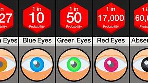Most Common Eye Color In Japan All Answers Barkmanoil Com