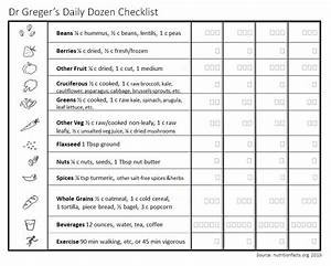 Dr Greger 39 S Daily Dozen Checklist Nutrition Chart Nutrition Recipes