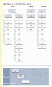 Free Organizational Chart Template For Mac Of Flow Chart Template For