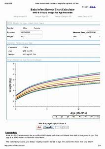 breastfed baby growth chart calculator pdfsimpli