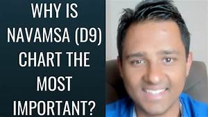 Why Is Navamsa D9 Chart The Most Important Astrology Basics 145