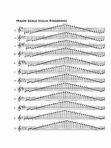 Major Scale Violin Fingerings Chart Edit Fill Sign Online Handypdf
