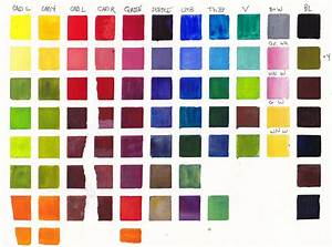 Painting With Gouache Color Charts Zorn Palette Brush Tests Paint