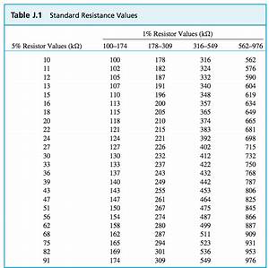 Common Resistor Values Gadgetlsa