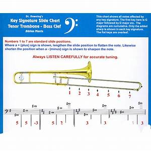 Professional Bass Trombone Chromatic Slide Chart Ubicaciondepersonas