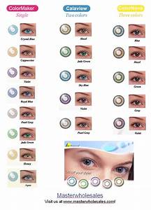 Contacts Color Chart