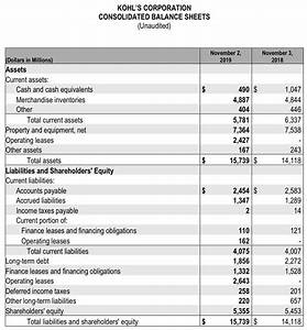 Kohl 39 S Kohl 39 S Corporate Reports Financial Results