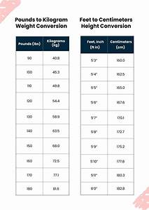 Height Conversion Chart In Pdf Download Template Net