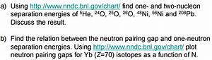 Using Http Nndc Bnl Gov Chart Find One And Chegg Com