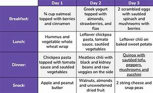 A Vegetarian Weight Loss Plan Food List And Meal Ideas Signos