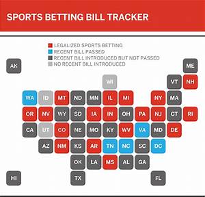 How To Invest In Sports Betting 10 Sports Betting Stocks To Know