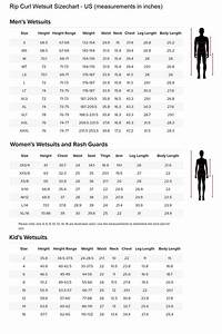 Rip Curl Våddragt Størrelsesguide Skatepro