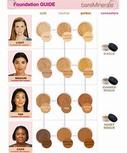 18 Luxury Bareminerals Color Chart