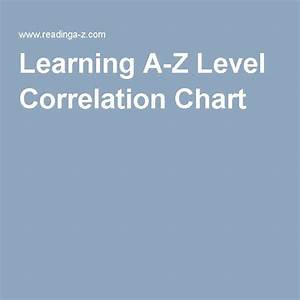 Learning A Z Level Correlation Chart Learn To Read Learning