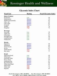 Free Glycemic Index Chart Pdf 46kb 4 Page S