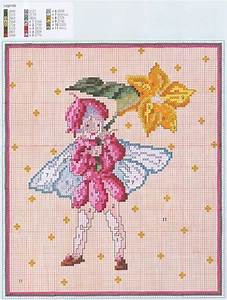 Cross Stitch Chart