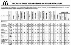 mcdonald 39 s calorie chart trusper