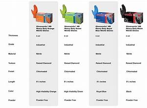 Ammex Nitrile Gloves Size Chart Images Gloves And Descriptions