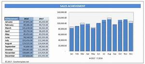 Simple Sales Chart Excel Templates