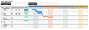 modèles de diagramme de gantt google sheets smartsheet