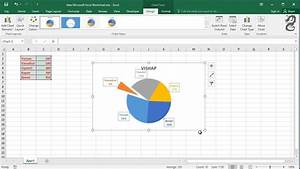 How Do I Create Pie Chart In Excel Grupogasm