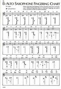 Soprano Saxophone Finger Chart