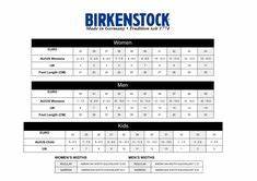 Birkenstock Sizing Chart Birkenstock Size Chart Baby Shoe Sizes