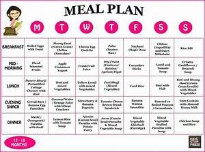 Paleo Diet Plan Easy Diet Plan Healthy Diet Plans Healthy Life