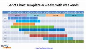Gantt Chart Presentation Template
