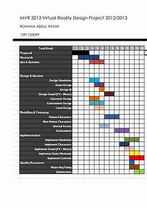 Final Year Project Gantt Chart Contoh Abstrak Laporan Projek Akhir My