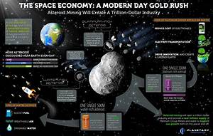 Infographic Why Asteroid Mining Can Create A Trillion Dollar Industry