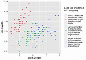 R Multiple Lines For Text Per Legend Label In Ggplot2 Stack Overflow