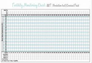 Free Downloadable Bbt Fertility Tracking Chart From Http 