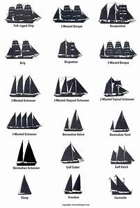 Sailing Vessel Identification Chart Ships Veleiros Imagens