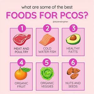 Diet Untuk Pcos Homecare24