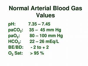 Ppt Arterial Blood Gas Analysis Powerpoint Presentation Id 5086981