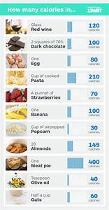 How Many Calories In Infographic Full Low Calorie Foods List Food