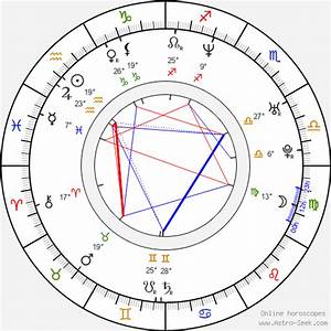 Birth Chart Of Murphy Astrology Horoscope