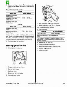 2a Electrical And Ignition