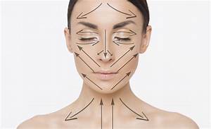 Your Go To Guide For Mastering The Gua Sha Facial Correctly Free Bunni