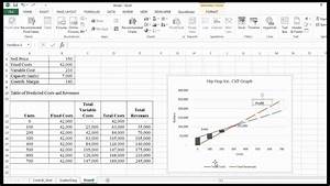 Cvp Analysis And Charting Using Excel Demonstration Youtube