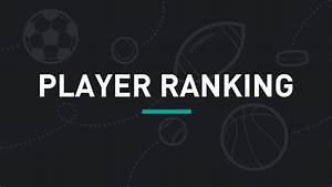 How To Create Player Ranking Charts In Sportspress Youtube