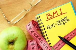 Body Mass Index And Basal Metabolic Rate Their Relationship Wins Or Fit