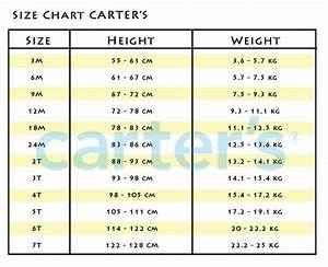 babyandkidsland this week 39 s special carter 39 s 2 pieces