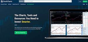Best Free Stock Charting Software Download Tidereview