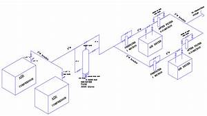 Basic Plant Air Compressor Piping Diagram