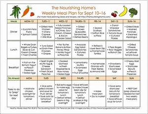 Printable Diet Plans