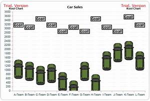 Car Sales Html5 Chart Kool Chart Html5chartmania
