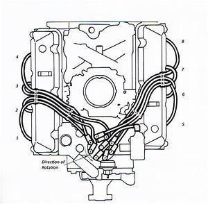 Hemi Engine Firing Order Diagram