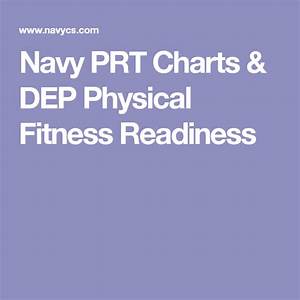 Navy Prt Charts Dep Physical Fitness Readiness Physical Fitness